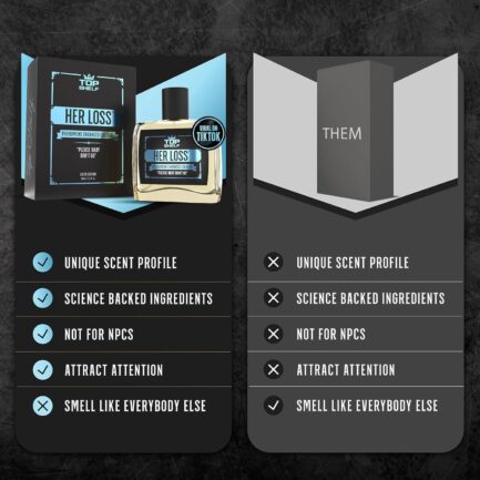 Her Loss - Pheromone Cologne for Men | Raw Attraction and Confidence | Men s Long-Lasting Pheromones Spray | Feromonas Perfume | Made in USA | 100ml - Image 6