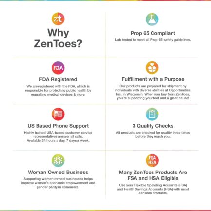 ZenToes Moisturizing Fuzzy Sleep Socks with Vitamin E, Olive Oil and Jojoba Seed Oil to Soften and Hydrate Dry Cracked Heels (Regular, Slate)2 Pair (Pack of 1) - Image 7